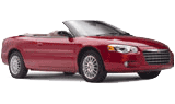 Kauai Rent Car Discounts